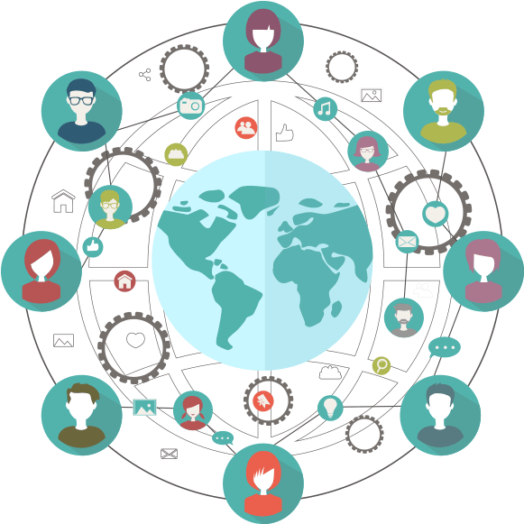 Digital Asset Management Diagram - Mapa Del Mundo Corcho (638x613), Png Download
