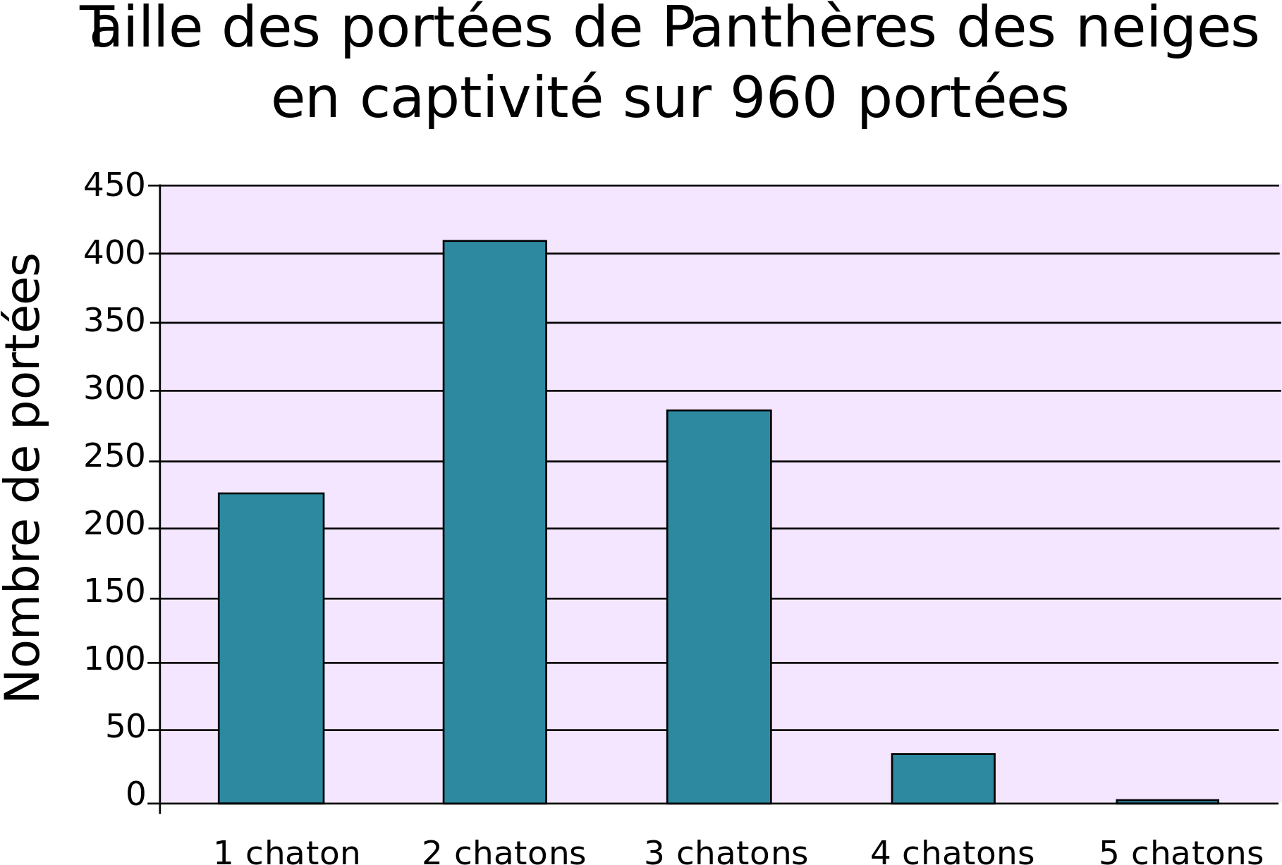 Open - Number (2000x1349), Png Download