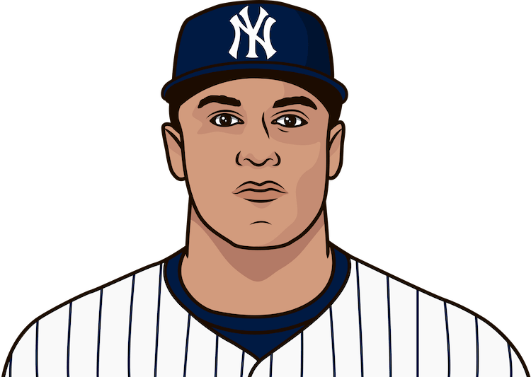 The New York Yankees Have Smashed The Most Home Runs - New York Yankees (750x533), Png Download