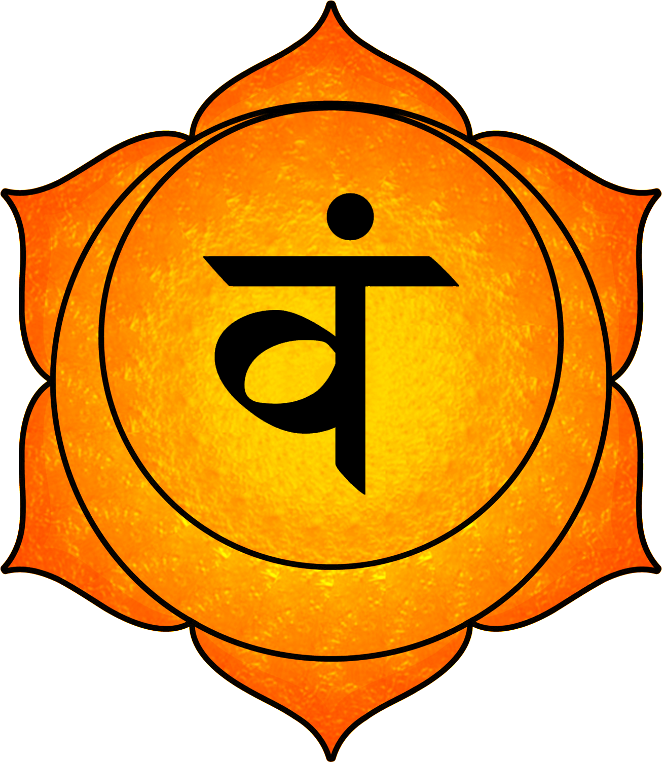 Sakralchakra - Svadhisthana Chakra (1306x1504), Png Download