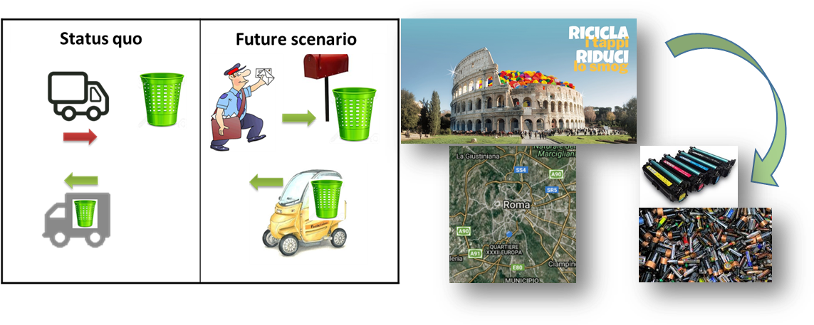 Economy Strategy By Providing An Efficient City Logistics - House (1148x469), Png Download