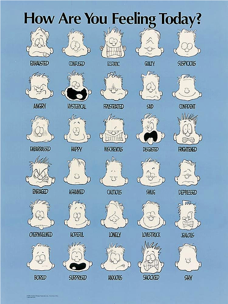Como Te Sientes Hoy Poster (1001x1001), Png Download