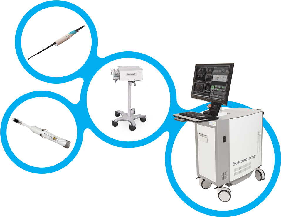 Ready To Offer Sonasurgery At Your Practice Or Hospital - Circle (1100x850), Png Download