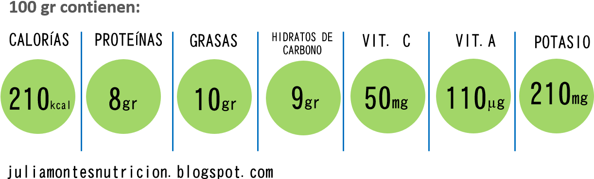 Can I Buy Cytotec In Florida - Circle (1255x414), Png Download