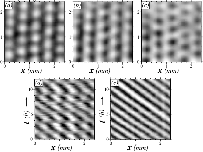 Oscillating Hexagons For A Forcing Velocity Of V F - Monochrome (673x504), Png Download