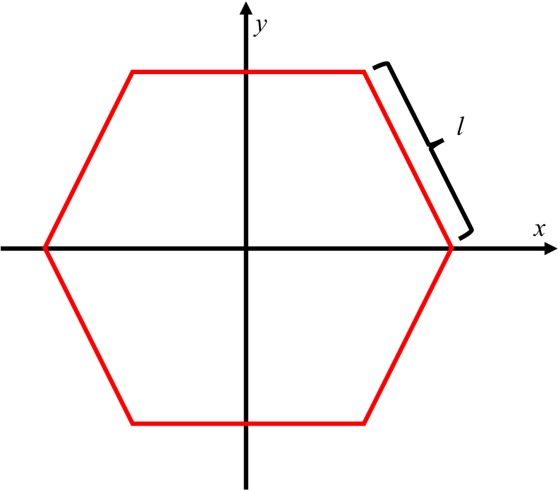 Hexagon With Edge Length L, Centered At The Origin - Diagram (810x713), Png Download