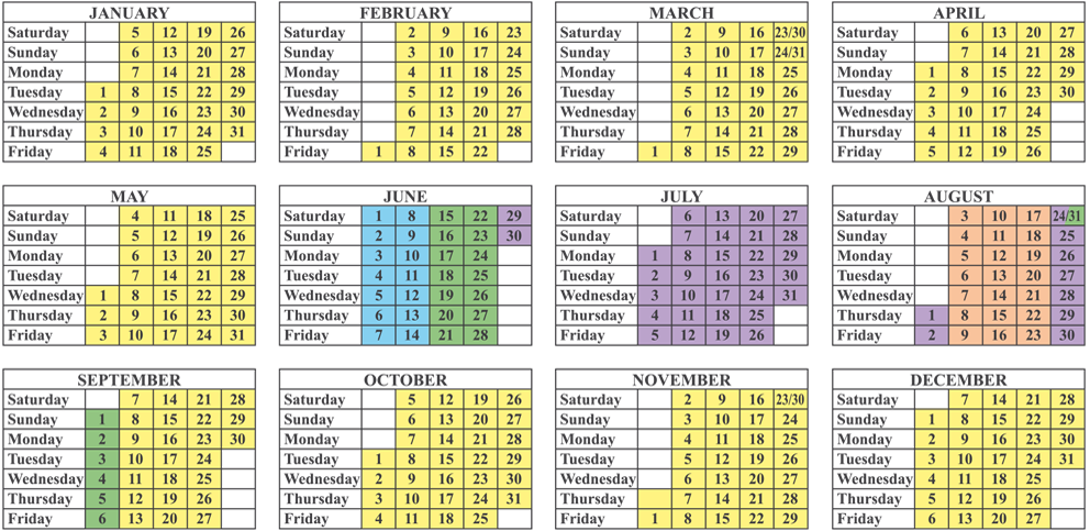 Download Price List 2019 File Pdf - Number (992x483), Png Download