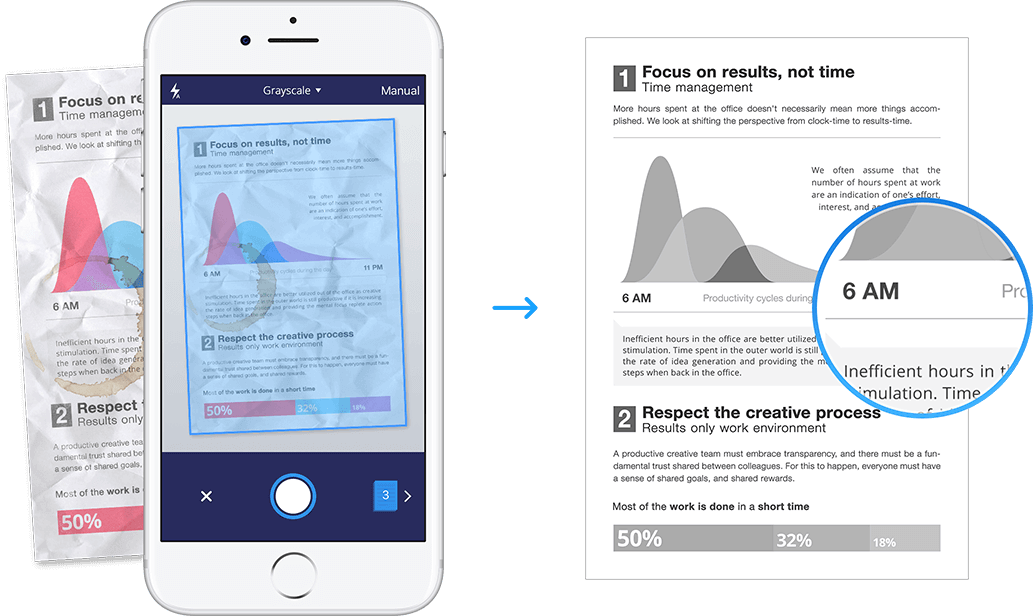 Scanner Pro Uses Built-in Ios Camera To Take Pictures - Iphone (1033x616), Png Download