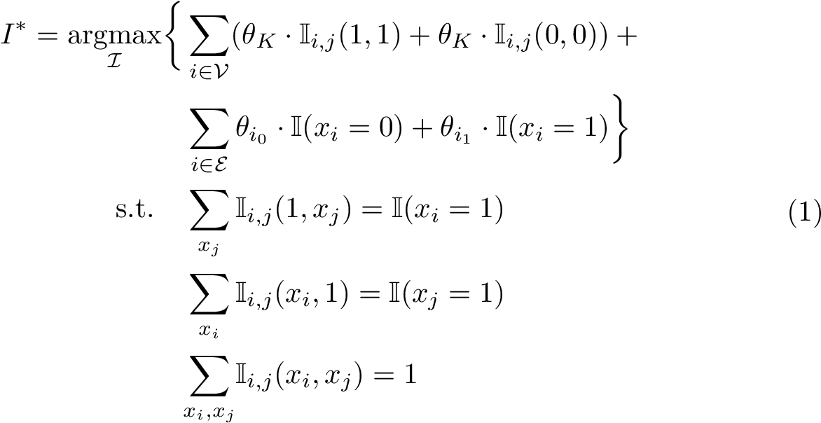 Enter Image Description Here - Fibonacci Sequence (1192x625), Png Download