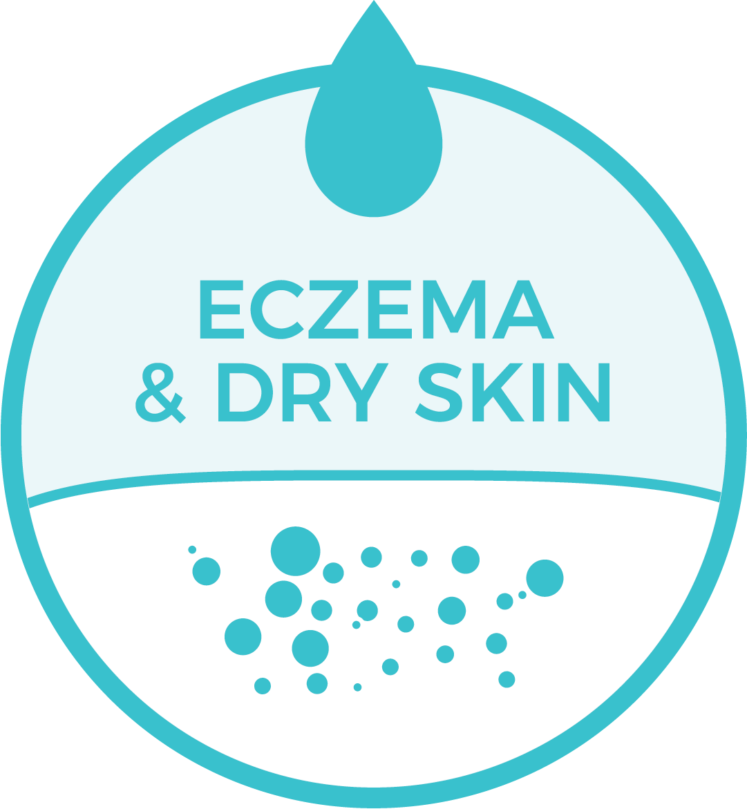 Sensitive Skin All Natural Dry Relief Hydrating Stick - Circle (1081x1171), Png Download