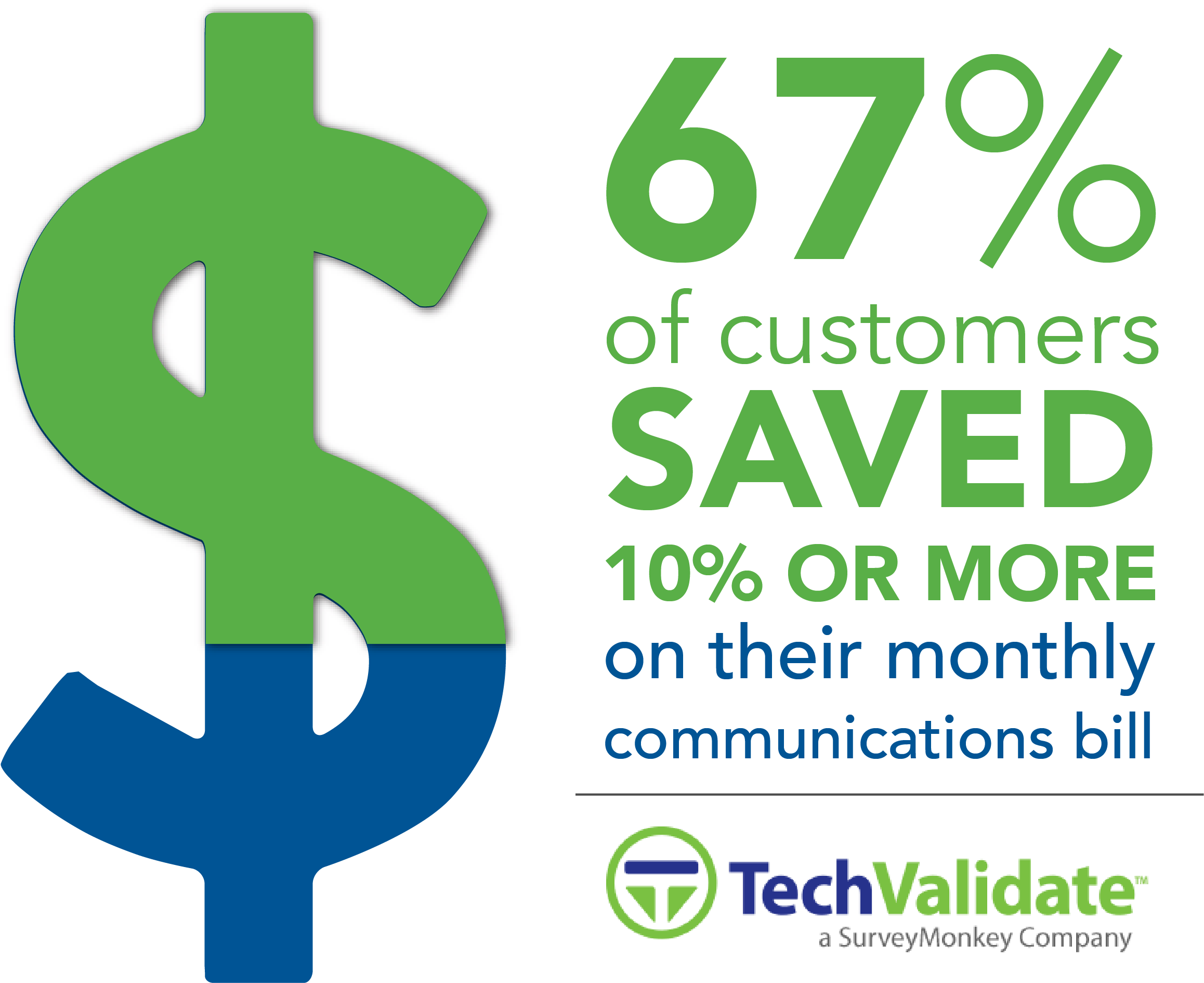 Monthly Savings - Cost Savings Graphic (2352x1934), Png Download