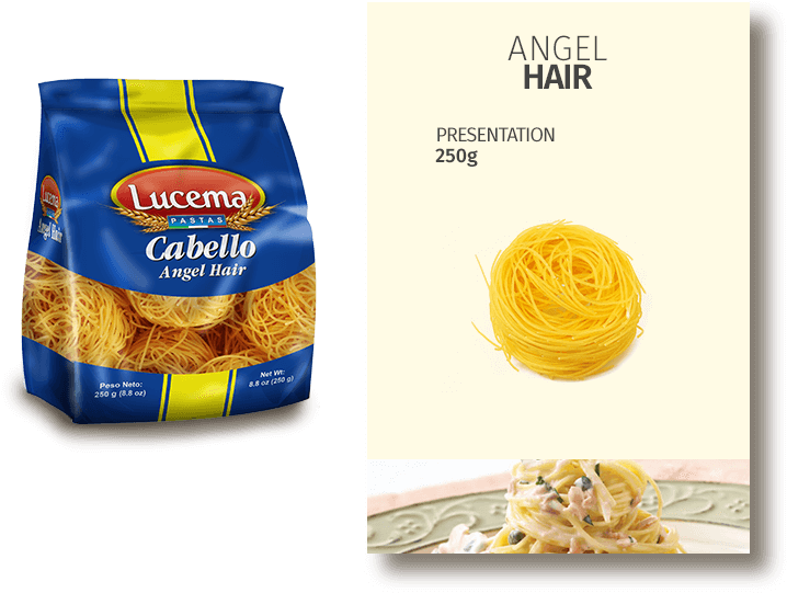 Tagliatelle (750x580), Png Download