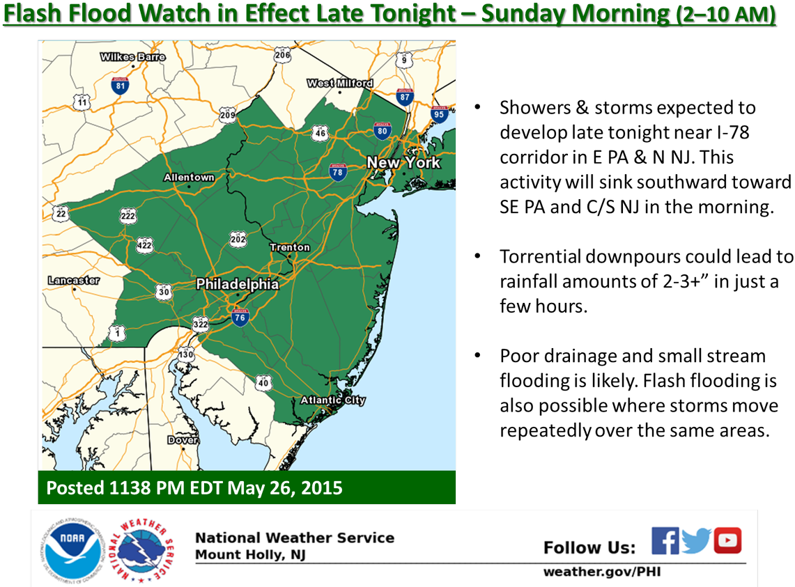 Download Evolving Into A Heavy Rainfall And Flooding Setup Late Atlas