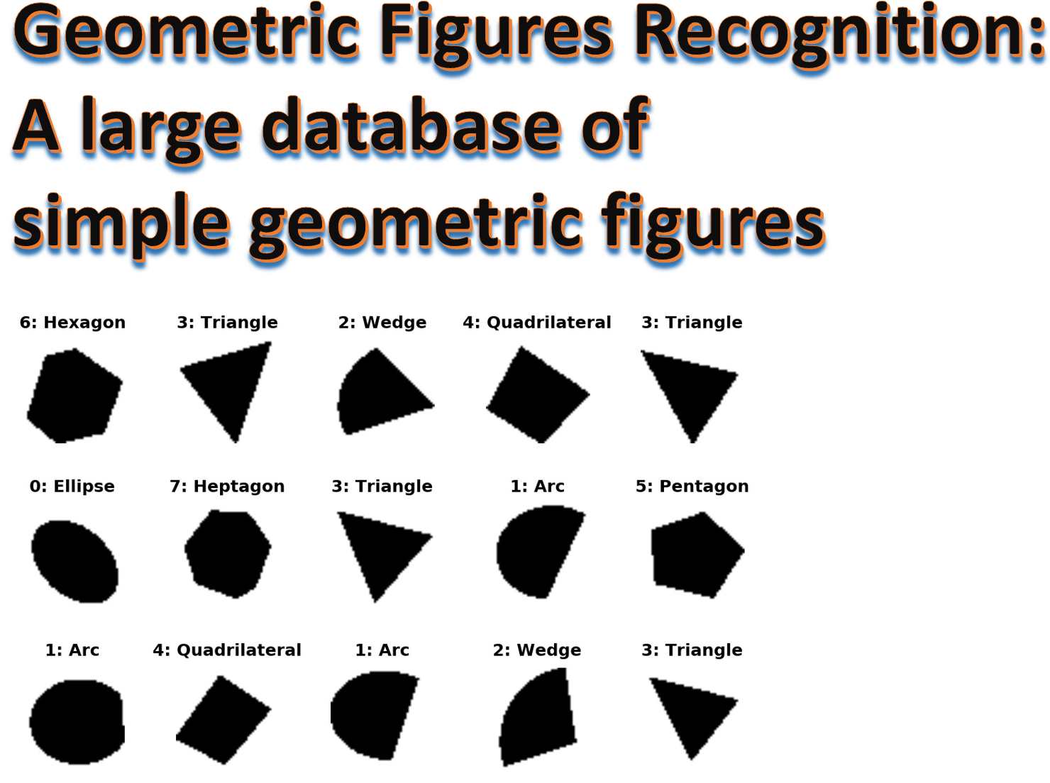 Building A Neural Network For Geofig¶ - Sin Delantal (1695x1140), Png Download