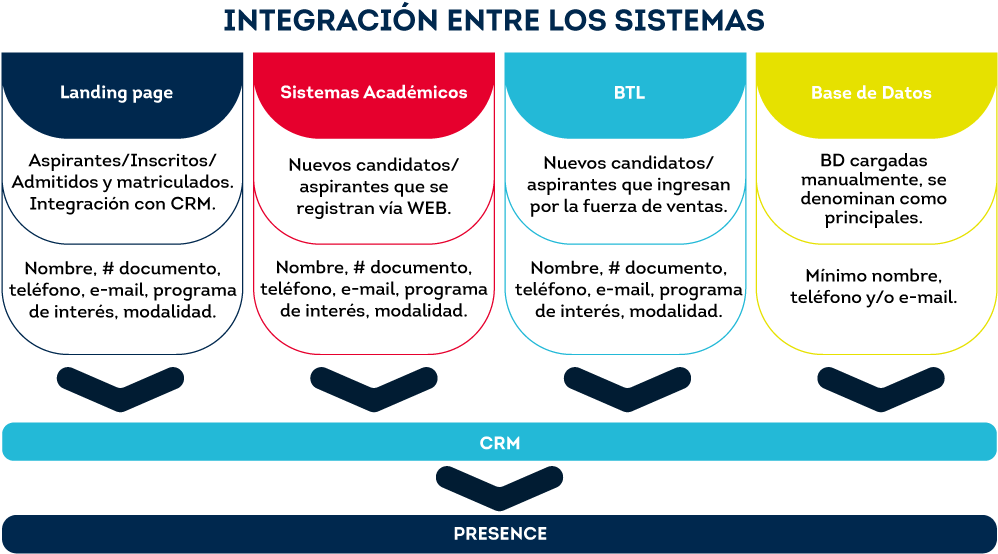 New Image - Heart (1020x568), Png Download