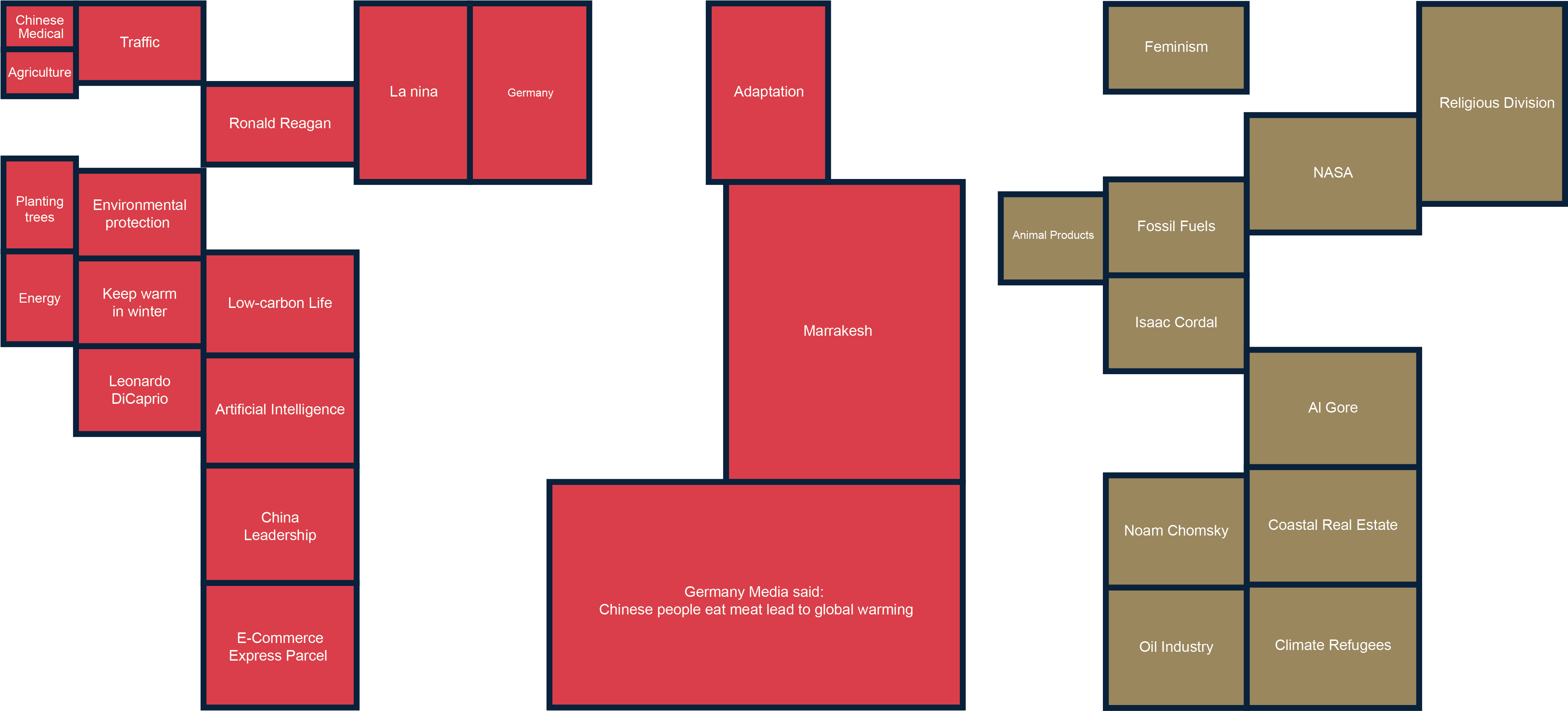 Common Topic - Parallel (5833x2126), Png Download