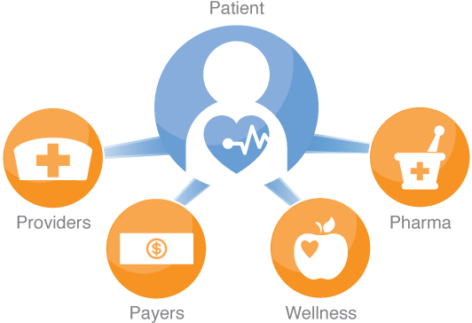 Circle (600x468), Png Download