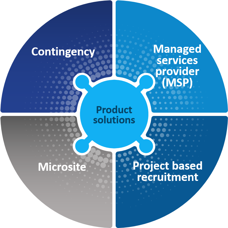 Circle (893x1017), Png Download