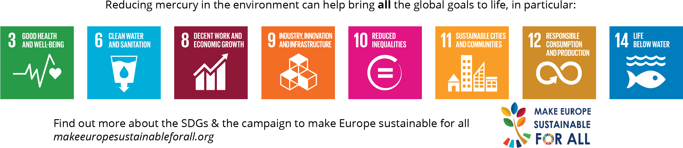 This Global Agreement Is Designed To Protect Human - Global Goals (2268x567), Png Download