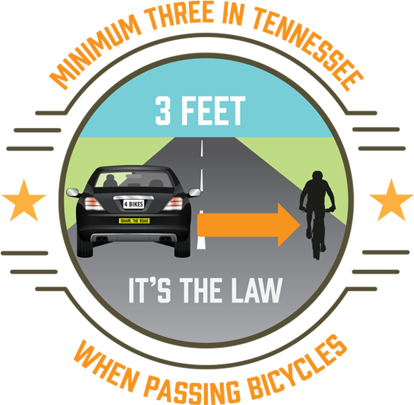 Minimum 3 In Tennessee - Imagenes De Giracoin (600x587), Png Download