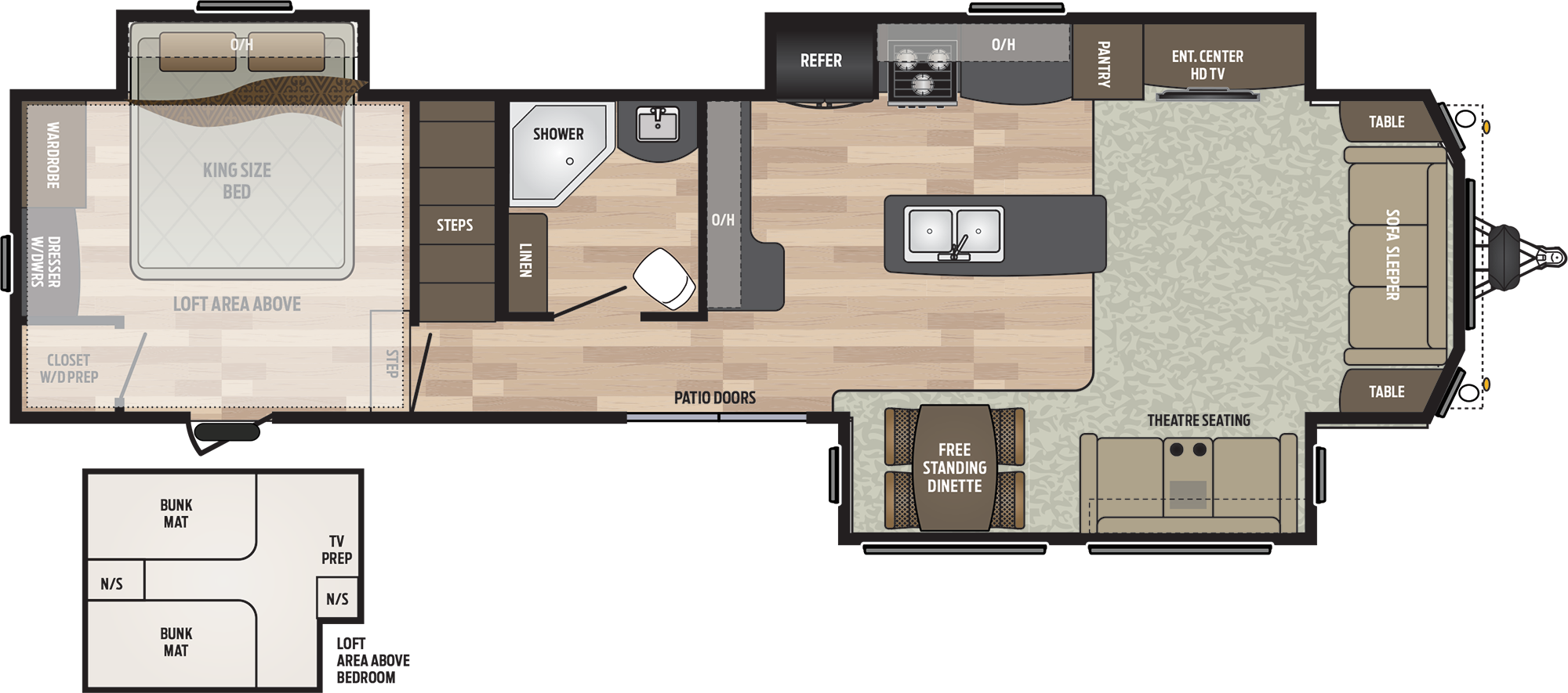 Residence 401loft Destination Trailer - 2019 Residence By Keystone (2000x885), Png Download