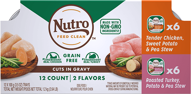 Adult Wet Dog Food 12-count Variety Pack Tender Chicken - Dog Food (640x640), Png Download