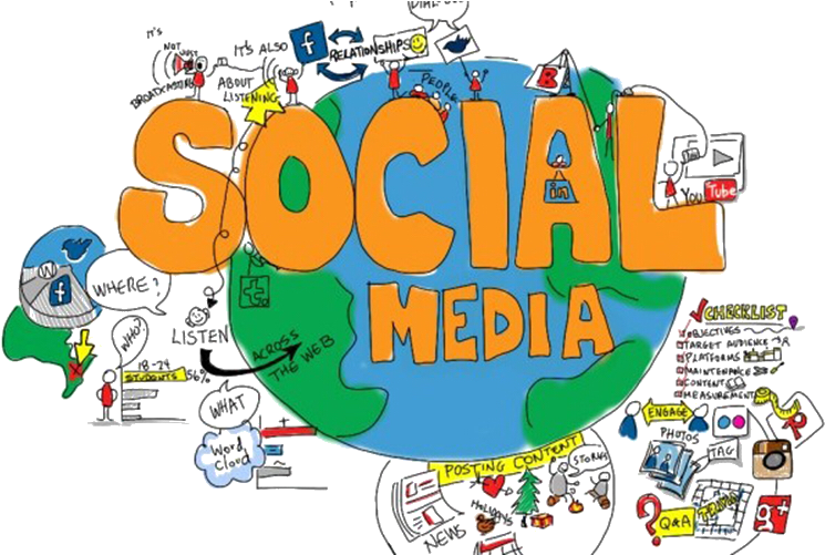 برامج الحاسوب/ برامج التواص - Significance Of Media (800x500), Png Download