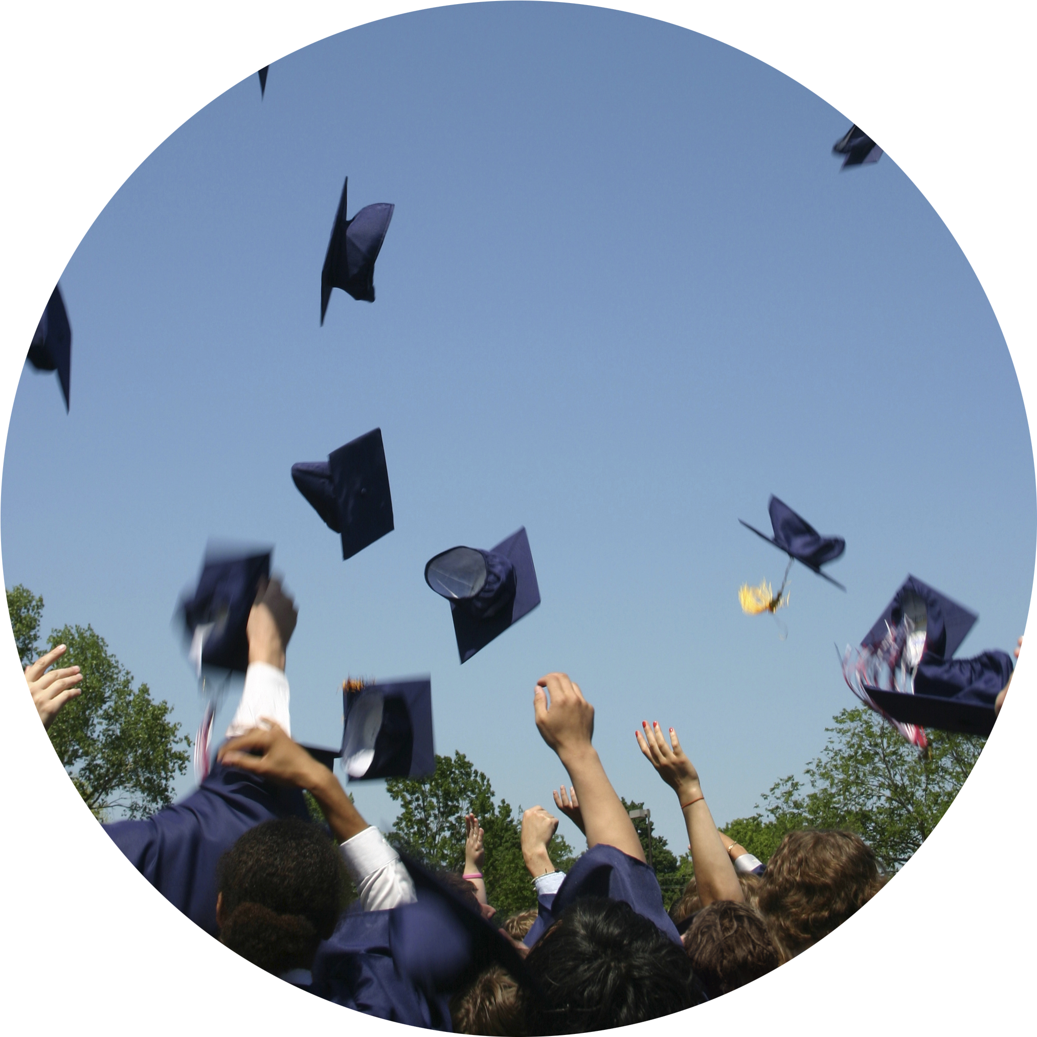Circular Hats - College Graduation (2048x2073), Png Download