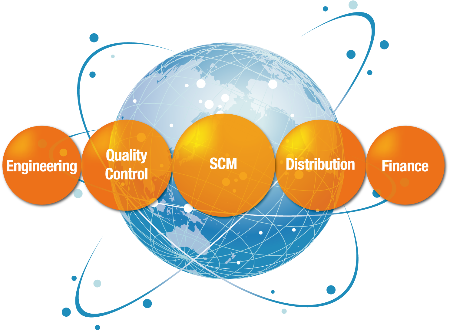 Our Strength & Features - Graphic Design (1486x1088), Png Download