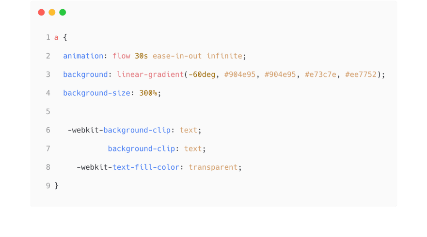 Neat, Right And Fairly Simple To Accomplish - Blog Themes Jekyll Minimal (880x550), Png Download