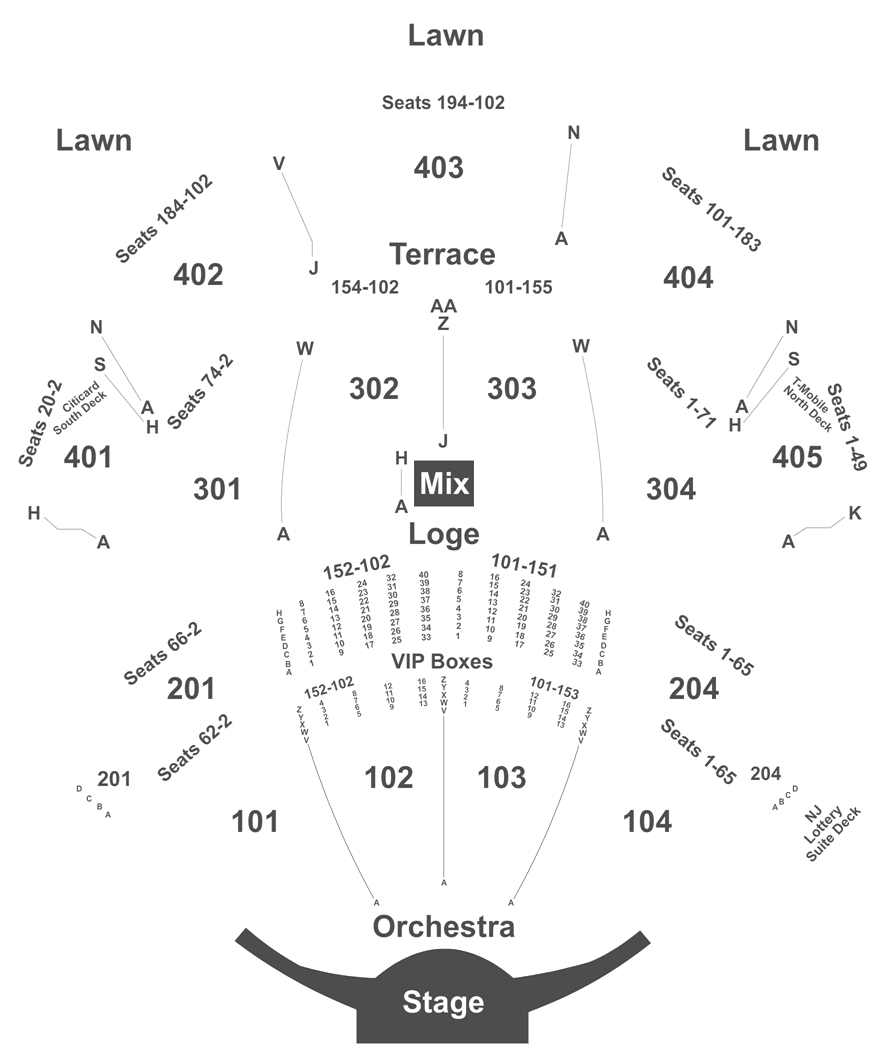 Train, Goo Goo Dolls & Allen Stone Tickets At Pnc Bank - Diagram (1050x1060), Png Download