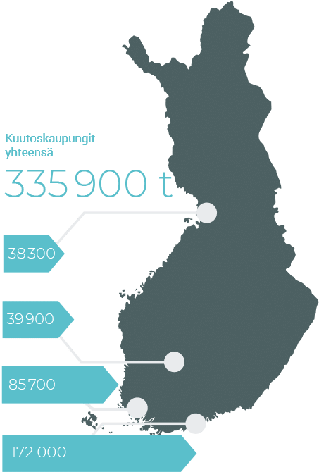 According To A Calculatory Estimate Based On Constructed - Finland Map Vector (500x738), Png Download