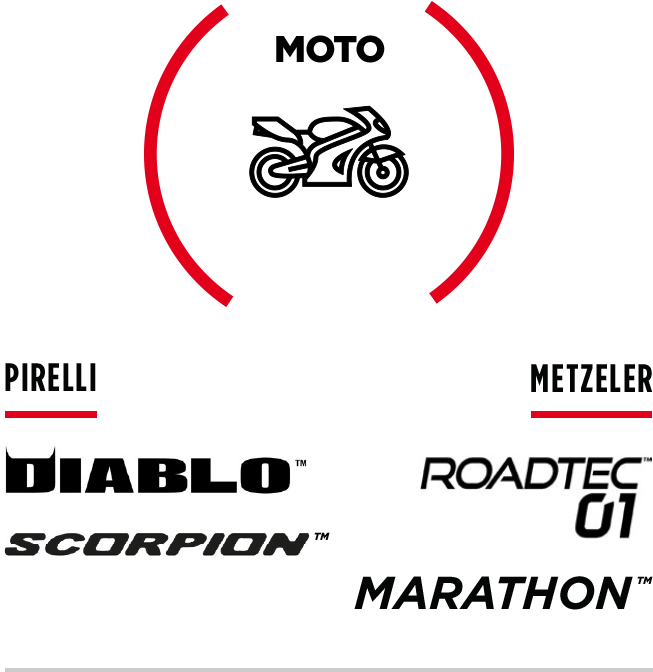 Of Revenues Came From - Data Chambers (652x729), Png Download