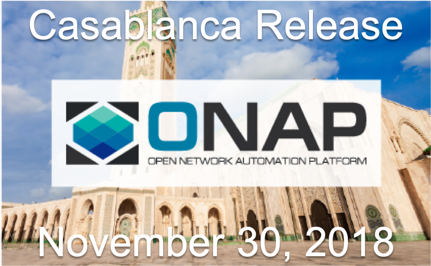 Onap Architecture Overview (885x629), Png Download