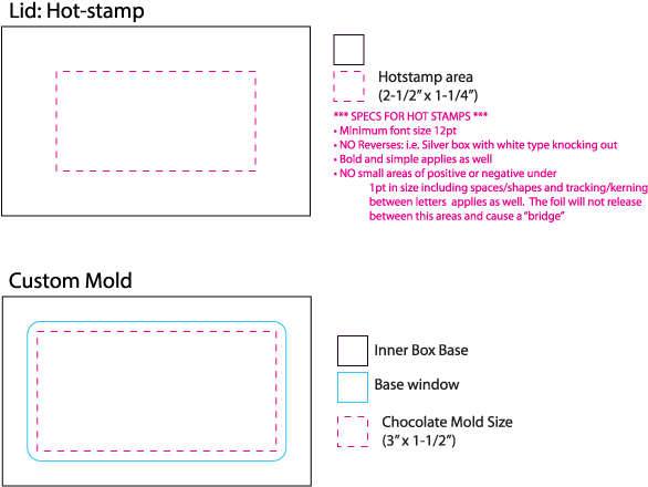 Artwork Layout Business Card - Paper Product (612x503), Png Download