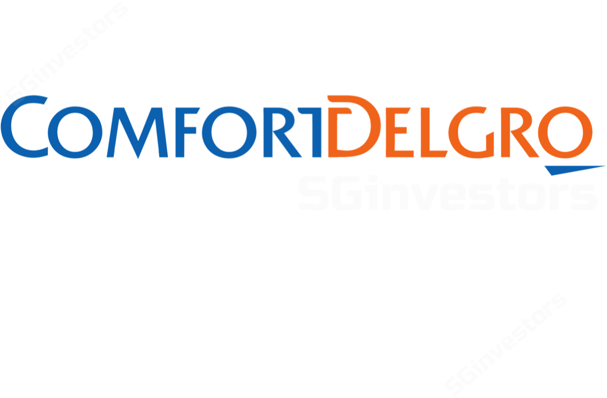 Comfortdelgro - Comfort Delgro (1200x1200), Png Download