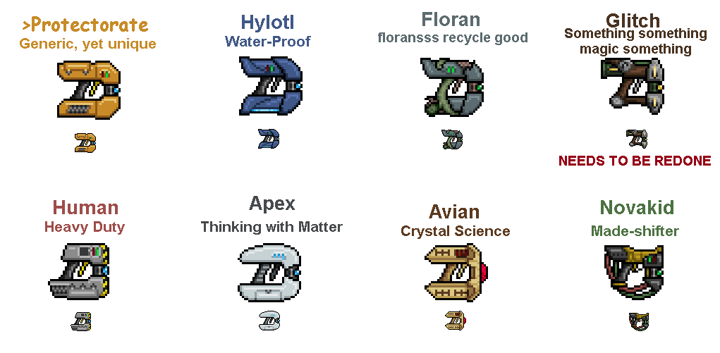 View Samegoogleiqdbsaucenao 1472176030114 , - Starbound Novakid Porn (1040x520), Png Download