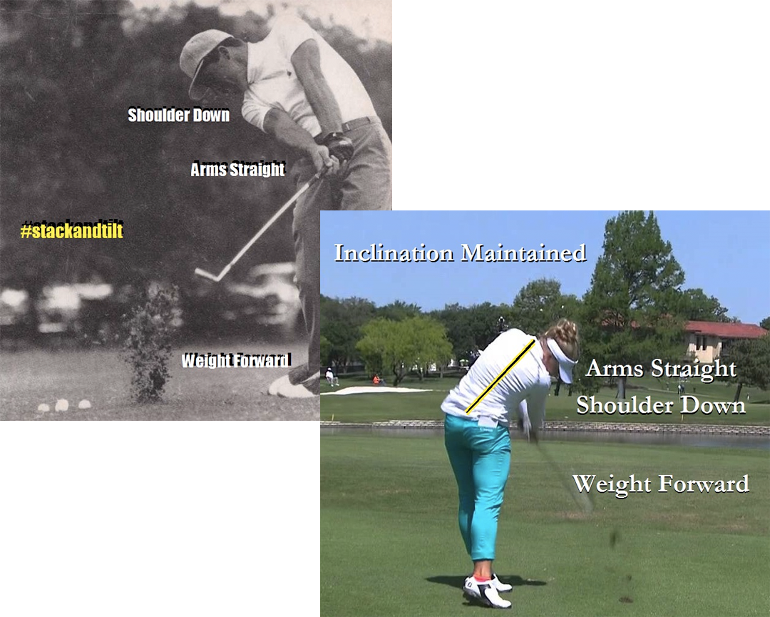 Stack & Tilt® Will Teach You The Three Most Important - Gary Player Golf Swing (1080x865), Png Download