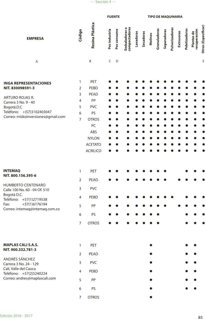 Page0089 1 - Marina Barrage (1036x1350), Png Download