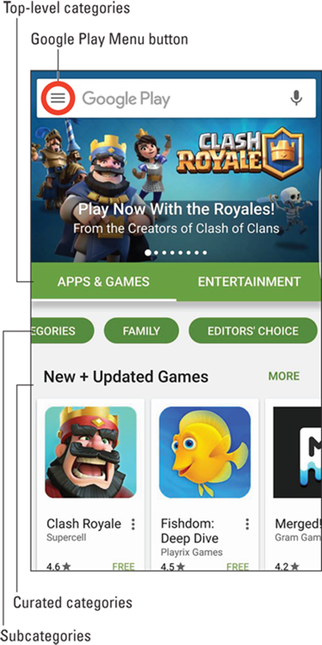 The Play Store Game Home Screen - Non Used Gift Card Codes Play Store (468x937), Png Download
