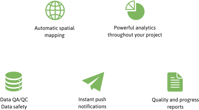 Orbital Icon Description Land - Circle (1000x400), Png Download