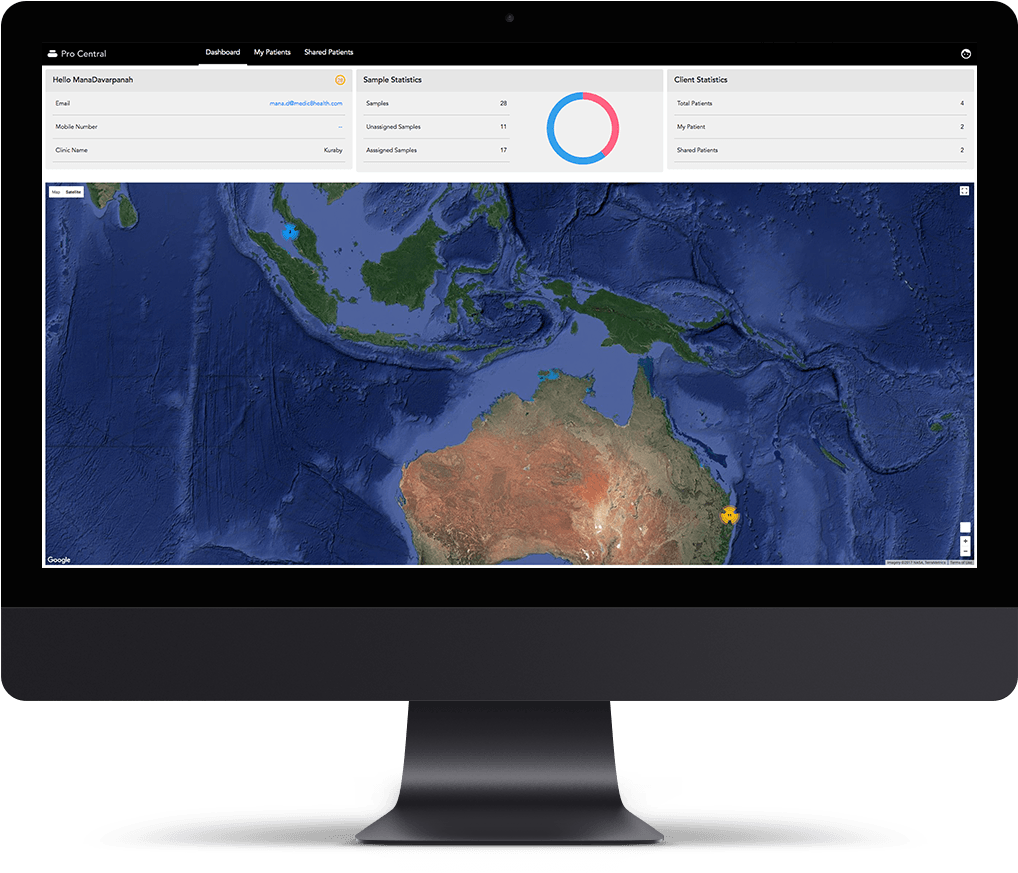 Capture Quantitative And Standardized Data Effortlessly - Australia (1053x1000), Png Download