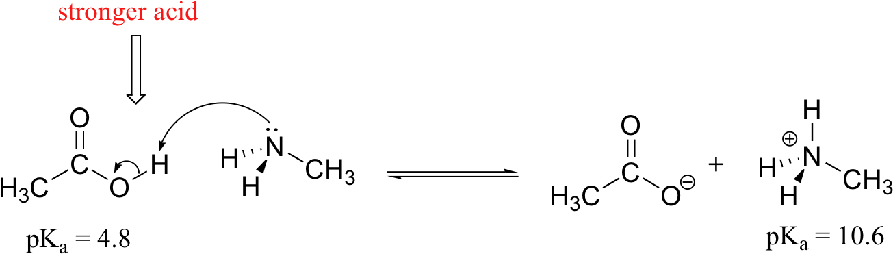 Image034 - Diagram (1324x392), Png Download