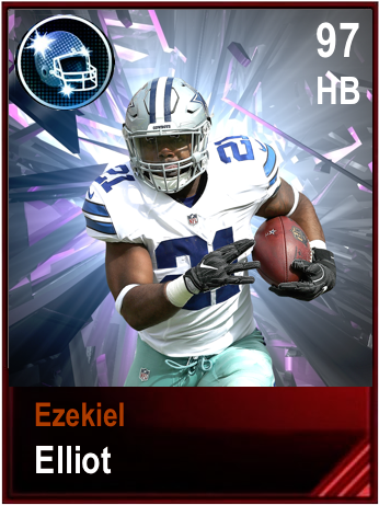 Gvh - Madden Nfl (480x480), Png Download