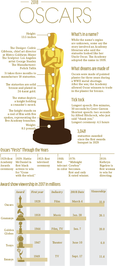 Christine Fernando Buy Photos - Statue (429x904), Png Download