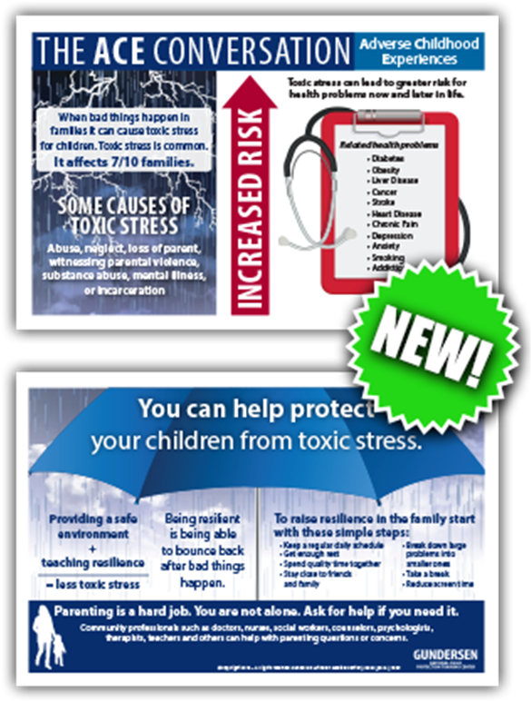 Ace Conversation Card - Poster (602x800), Png Download