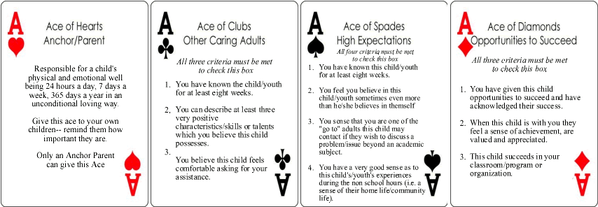 Beta 1 - 0 - - Kids At Hope Pledge (860x300), Png Download