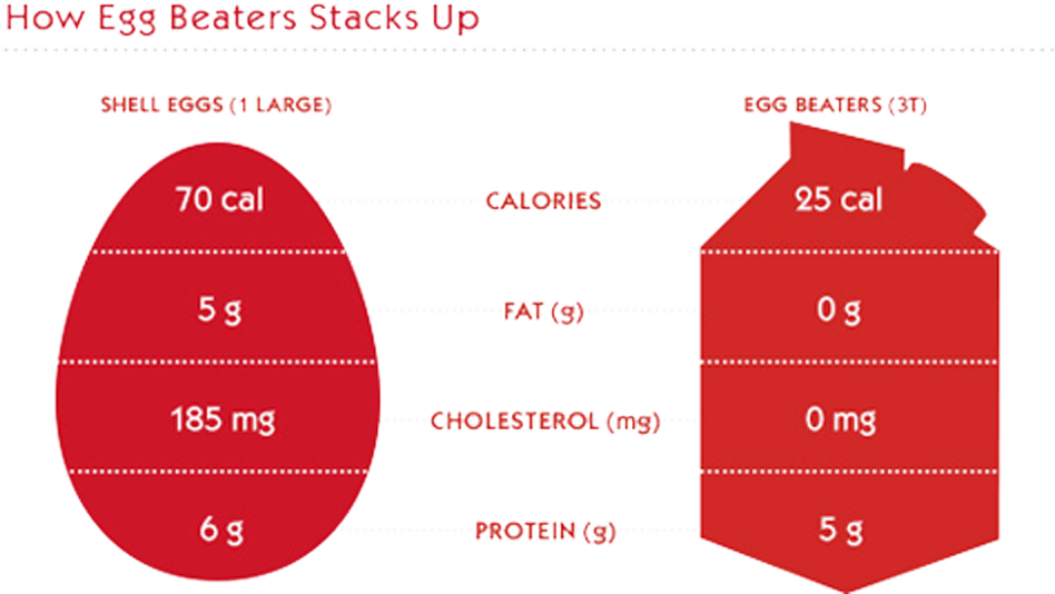 Dt Cc 2chart - Diagram (948x534), Png Download