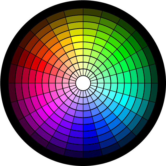 Colorwheel3 - Circle Cross (700x700), Png Download