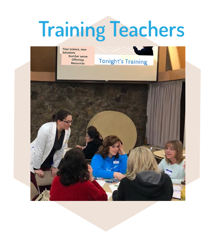 Training Stem Hexagon - Poster (875x875), Png Download